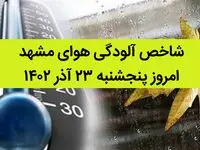 شاخص آلودگی هوای مشهد امروز پنجشنبه ۲۳ آذر ۱۴۰۲ + کیفیت هوای مشهد امروز