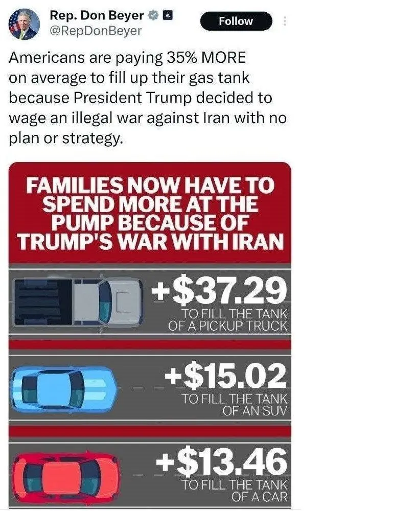 جنگ ایران هر باک بنزین در آمریکا را ۱۳ دلار گران کرد