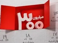 برندگان دوازدهمین دوره قرعه کشی طرح گردونه بانک ملت مشخص شدند