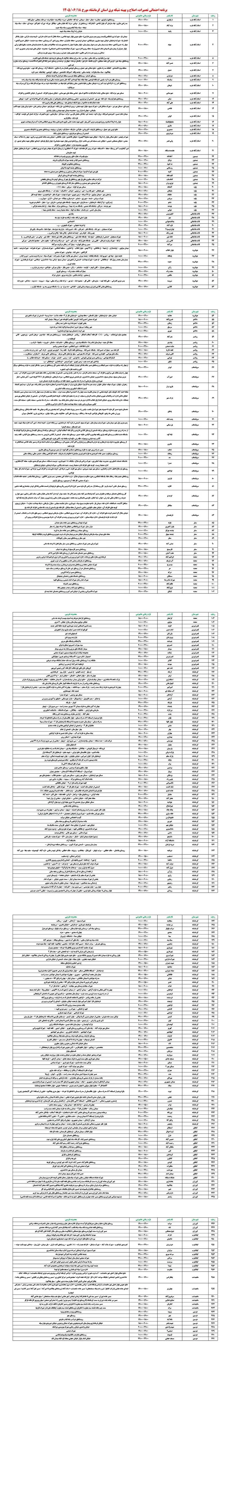 PDFReader_Convert_۲۰۲۶۰۹۰۸_۱۹۴۸۴۷_1