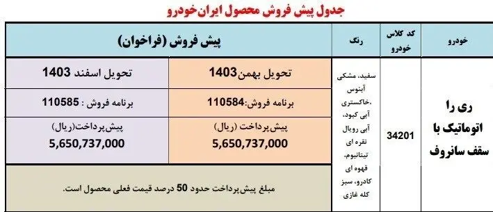 جزئیات پیش فروش بزرگ ایران خودرو/ فروش ری را آغاز شد