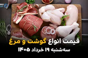 قیمت گوشت و مرغ امروز سه‌شنبه ۱۹ خرداد ۱۴۰۵ | جدول نرخ انواع گوشت قرمز و مرغ