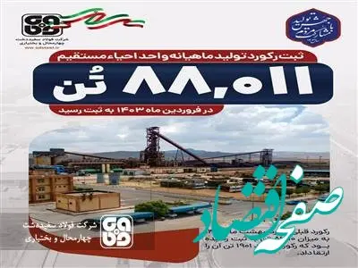 دومین رکورد تولید در شرکت فولاد سفیددشت چهارمحال‌وبختیاری به ثبت رسید