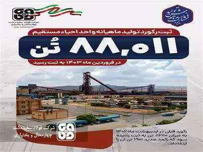 دومین رکورد تولید در شرکت فولاد سفیددشت چهارمحال‌وبختیاری به ثبت رسید
