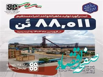 دومین رکورد تولید در شرکت فولاد سفیددشت چهارمحال‌وبختیاری به ثبت رسید