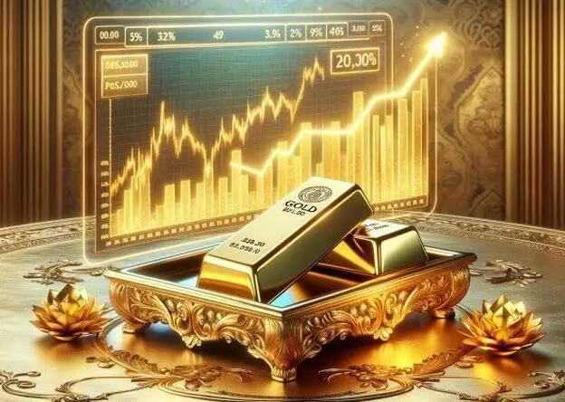صعود سومین روزه طلا به بالاترین سطح ۲ ماه اخیر 