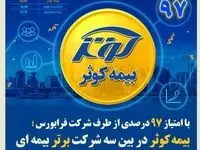 بیمه کوثر در بین سه شرکت برتر بیمه ای در حاکمیت شرکتی
