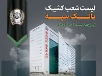 معرفی شعب کشیک بانک سپه در  روز چهارشنبه دوم خردادماه