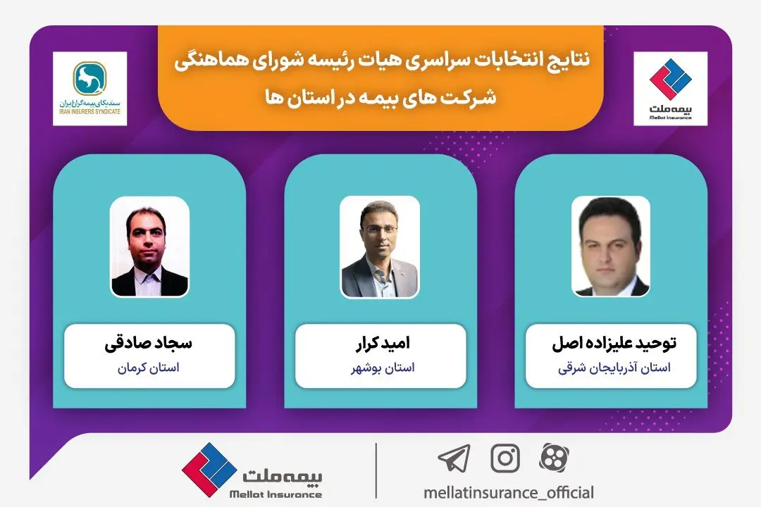 انتخاب روسای شعب بیمه ملت به عنوان دبیر شورای هماهنگی شرکتهای بیمه در استانهای آذربایجان شرقی، کرمان و بوشهر