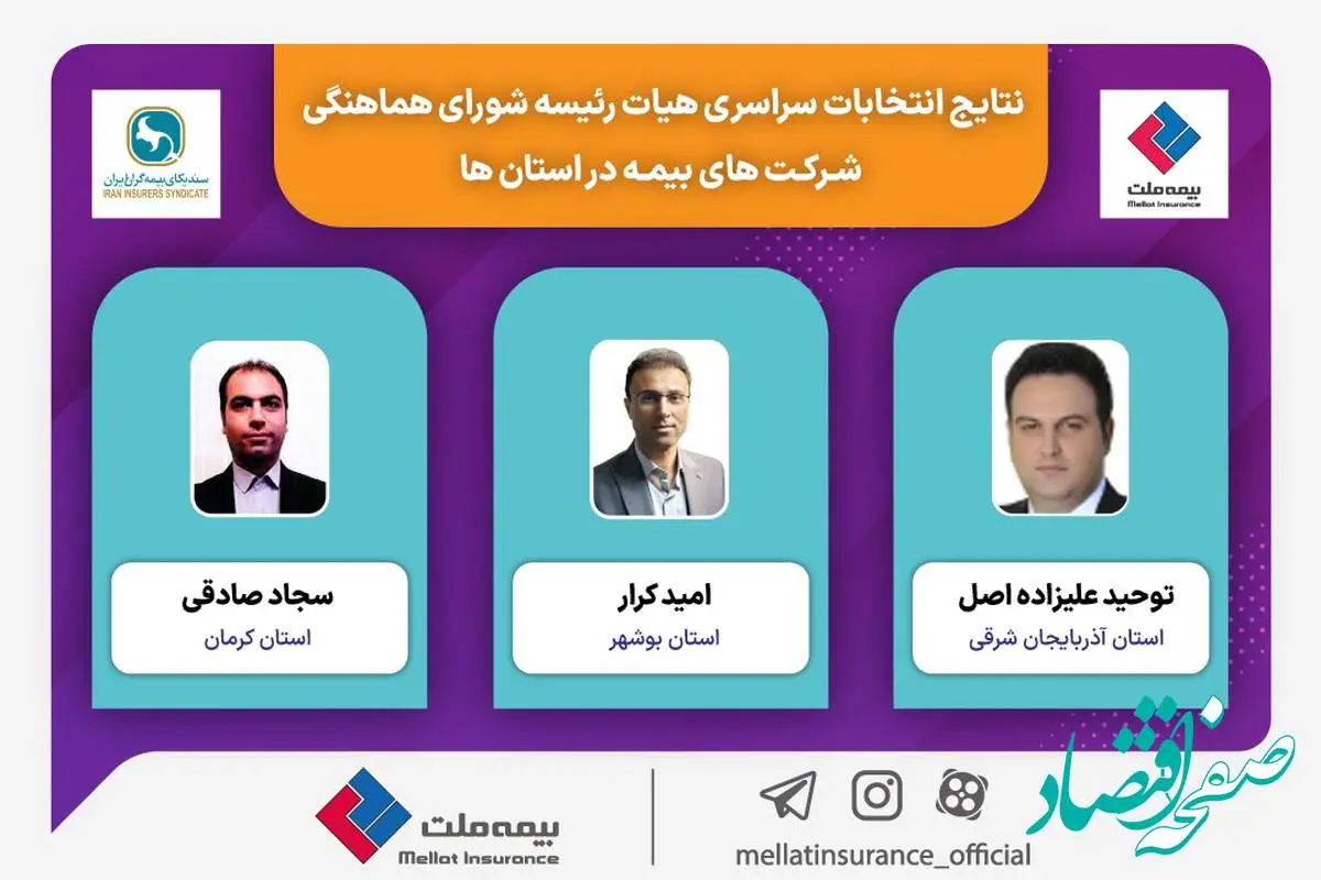  انتخاب روسای شعب بیمه ملت به عنوان دبیر شورای هماهنگی‌ شرکت‌های بیمه در استانهای آذربایجان شرقی، کرمان و بوشهر