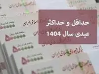 حداقل و حداکثر عیدی کارگران 1404 براساس قوانین وزارت کار | از نحوه محاسبه عیدی و سنوات تا مالیات عیدی+ جدول 