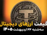 بازار رمزارزها امروز سه شنبه ۲۲ اردیبهشت ۱۴۰۵؛ بیت کوین در آستانه ۸۱ هزار دلاری، تتر ۱۸۳ هزار و ۴۵۰ تومانی ثبت شد