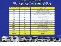 معامله ۴۲۰ دستگاه انواع کامیون و کامیونت در بورس کالا