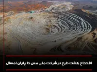 افتتاح هشت طرح در شرکت ملی مس تا پایان امسال