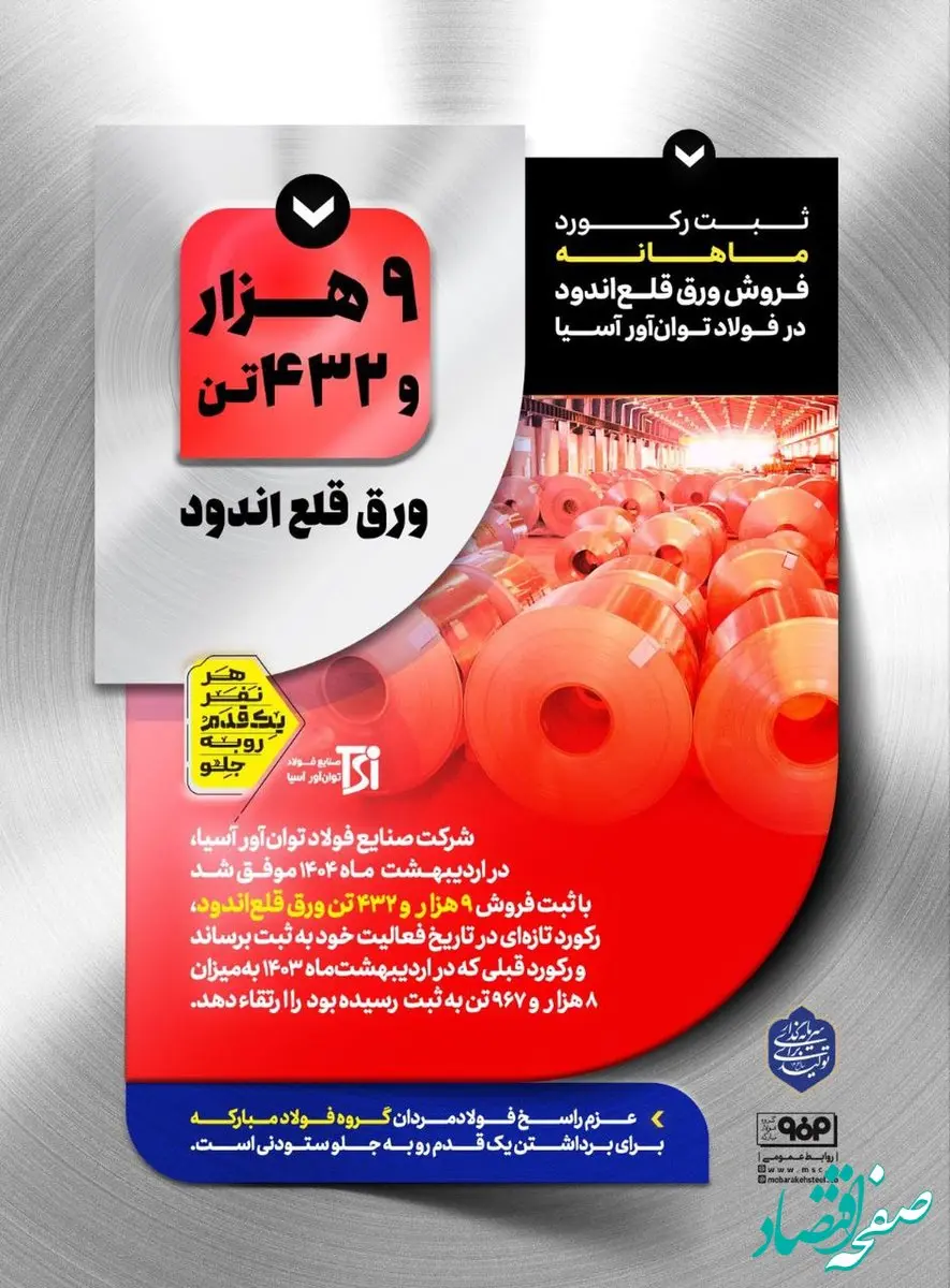 ثبت رکورد ماهانه فروش ورق قلع اندود در فولاد توان‌آور آسیا