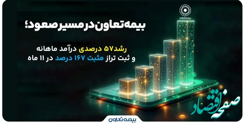 بیمه تعاون در مسیر صعود؛ رشد۵۷ درصدی درآمد ماهانه و ثبت تراز مثبت ۱۶۷ درصد در ۱۱ ماه