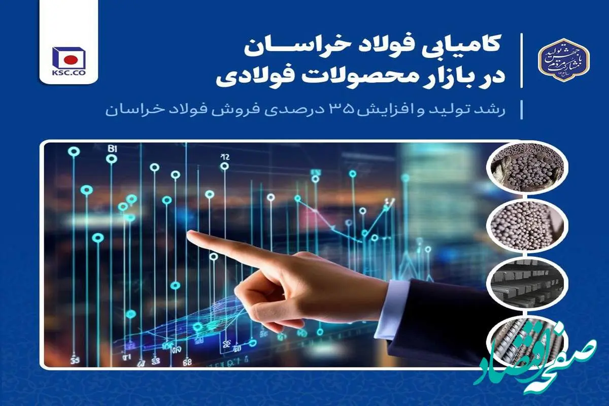 کامیابی فولاد خراسان در بازار محصولات فولادی/رشد ۳۵ درصدی فروش فولاد خراسان