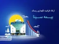 ارتقاء ظرفیت نگهداری ریسک بیمه سینا