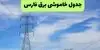 قطعی برق فارس فردا پنجشنبه ۱۹ شهریور + لینک قطعی برق