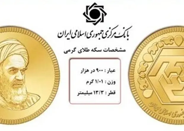 تازه ترین قیمت سکه گرمی امروز دوشنبه ۲۹ اردیبهشت ماه ۱۴۰۴ + جدول قیمت