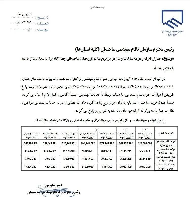 سازمان نظام مهندسی , 