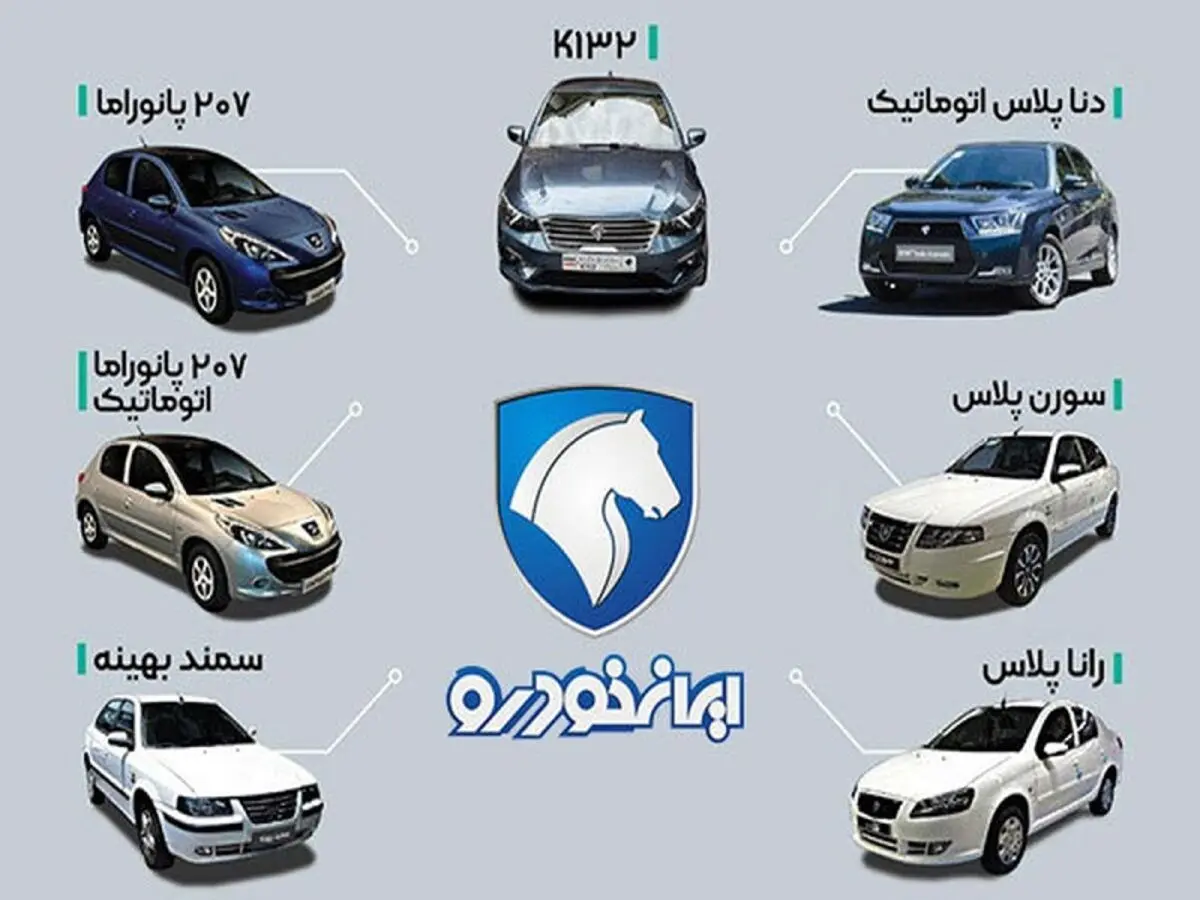 قیمت خودروهای ایران خودرو امروز شنبه ۲۵ بهمن ۱۴۰۴، نوسان محدود در محصولات ایران‌خودرو