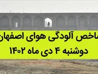 شاخص آلودگی هوای اصفهان امروز دوشنبه ۴ دی ماه ۱۴۰۲ + کیفیت هوای اصفهان امروز به تفکیک مناطق