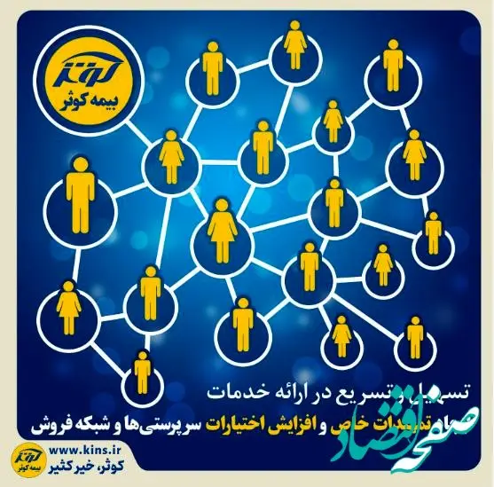 ایجاد تمهیدات خاص و افزایش اختیارات سرپرستی ها و شبکه فروش ‌