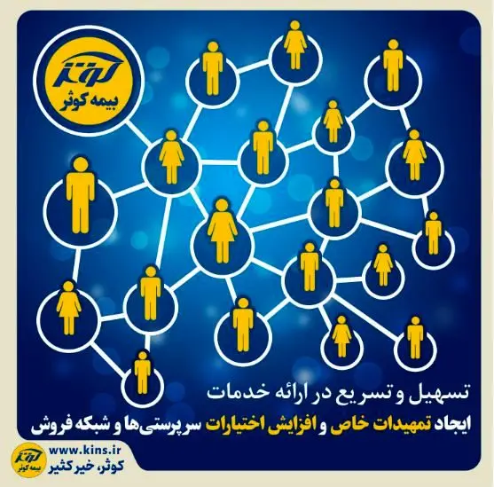 ایجاد تمهیدات خاص و افزایش اختیارات سرپرستی ها و شبکه فروش ‌