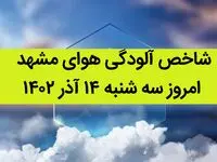 شاخص آلودگی هوای مشهد امروز سه شنبه ۱۴ آذر ۱۴۰۲