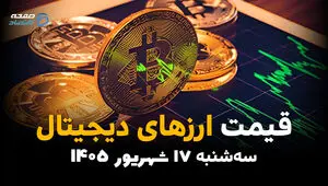 اینفوگرافی | قیمت ارزهای دیجیتال امروز سه‌شنبه ۱۷ شهریور ۱۴۰۵؛ بیت‌کوین بالا رفت، تتر و بایننس‌کوین ریختند!