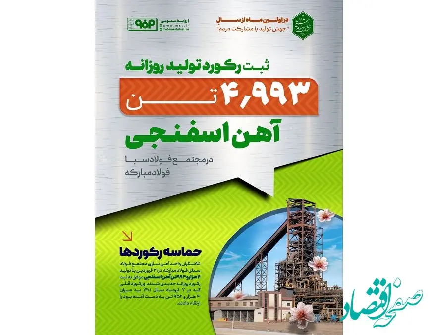 ثبت رکورد تولید روزانه ۴ هزار و ۹۹۳ تن آهن اسفنجی در مجتمع فولاد سبای فولاد مبارکه