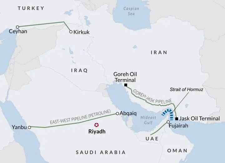 تنگه هرمز، کارتی که در جنگ تحمیلی در حال سوختن است؛ باید چه کرد؟
