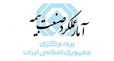 رشد ۱۶۵ درصدی حقبیمه و افزایش سهم بیمه درمان در فروردین ماه