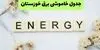 برنامه قطعی برق خوزستان فردا چهارشنبه ۲۵ شهریور + لینک قطعی برق