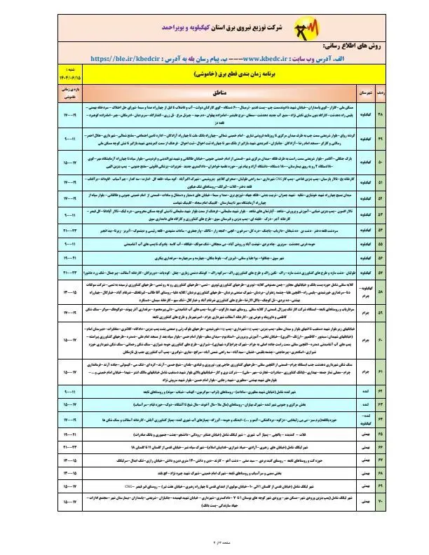 جدول قطعی برق یاسوج، شنبه ۱۵ شهریور ۱۴۰۴ + ساعات خاموشی کهگیلویه و بویراحمد