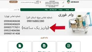 تحولی در خدمات وام‌دهی؛ با هلدینگ آرشام آشنا شوید