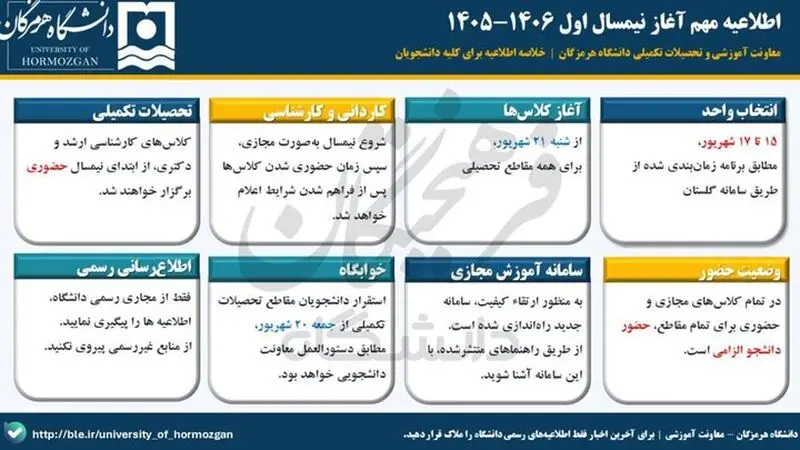 اطلاعیه دانشگاه هرمزگان برای مجازی شدن کلاس‌ها