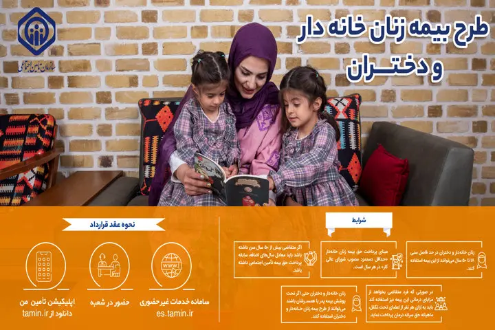 افزایش 2 میلیون نفری بیمهشدگان جدید با ماهیت اختیاری از سال 1400 تا آذر 1402