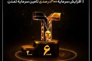 افزایش سرمایه 200درصدی تامین سرمایه تمدن
