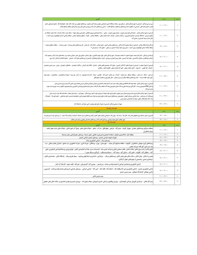PDFReader_Convert_۲۰۲۶۰۸۰۲_۱۹۲۵۴۹_3