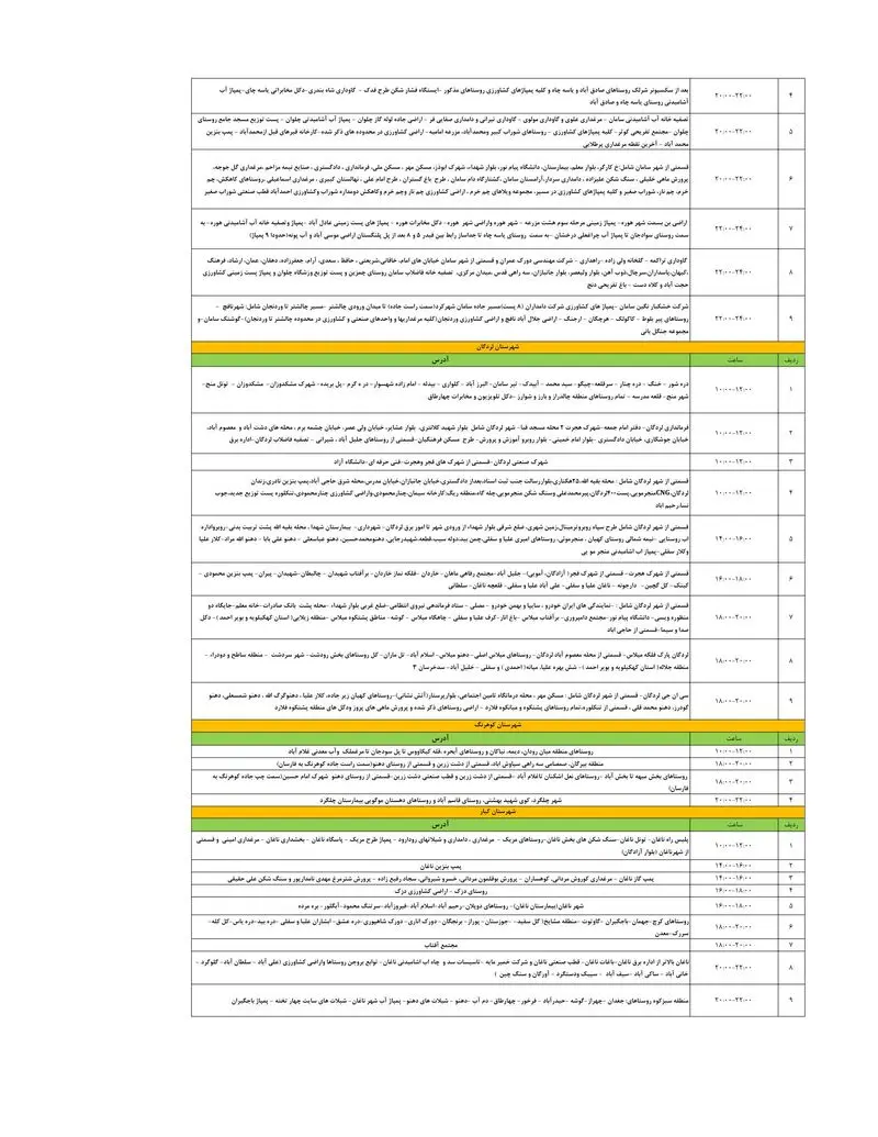 PDFReader_Convert_۲۰۲۶۰۷۲۷_۲۲۰۵۱۲_3
