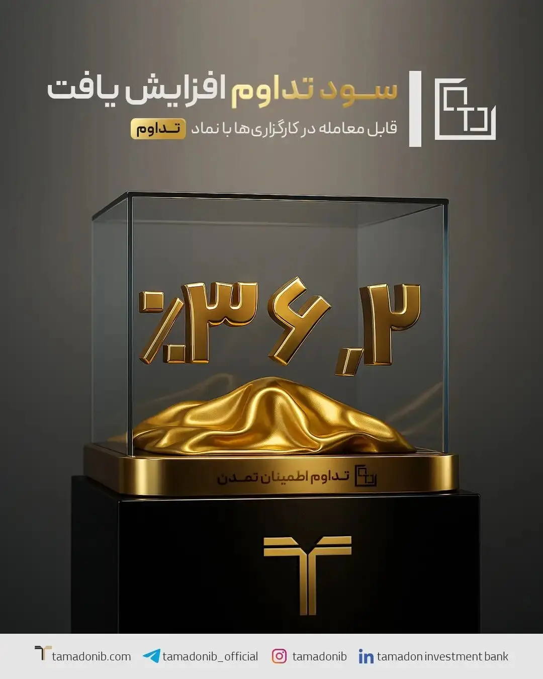 سود تداوم به ۳۶.۲ درصد افزایش یافت