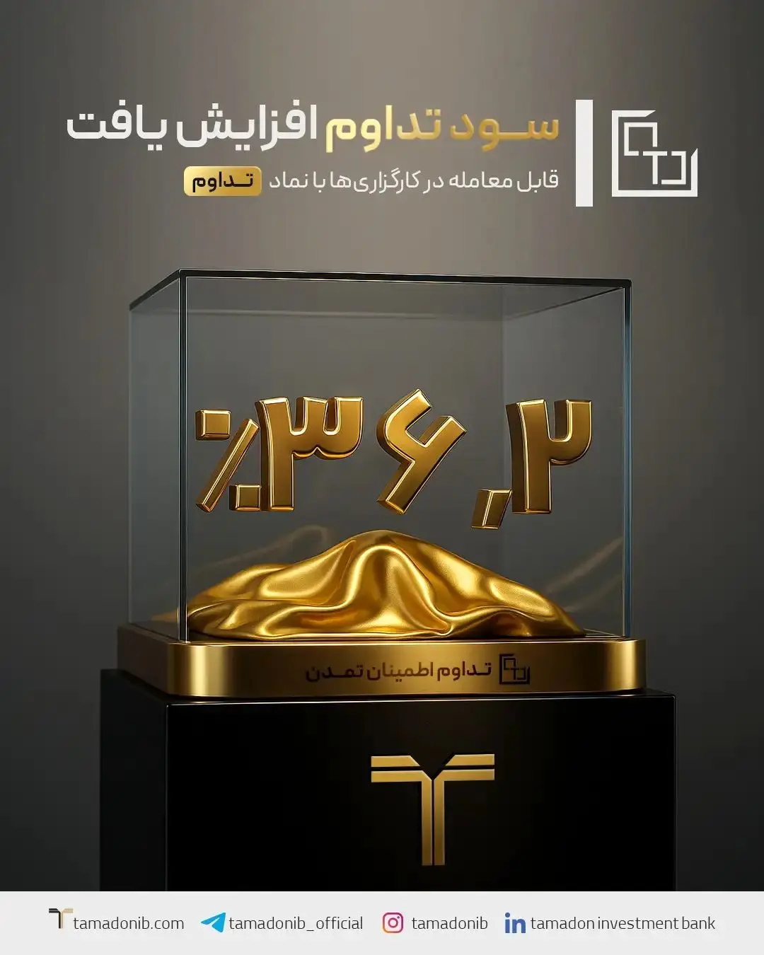 سود تداوم به ۳۶.۲ درصد افزایش یافت