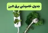 جدول پی دی اف قطعی برق البرز امروز سه شنبه ۲۸ مرداد ماه ۱۴۰۴ 