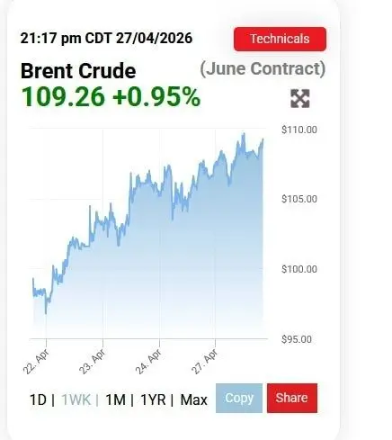جنگ آمریکا و رژیم صهیونیستی علیه ایران , 