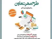 «طرح مهر تعاون» بانک توسعه تعاون برای بخشودگی جریمه تأخیر تأدیه دین تسهیلات و تعهدات