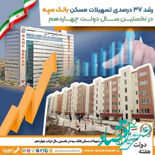 رشد ۳۷ درصدی تسهیلات مسکن بانک سپه در نخستین سال دولت چهاردهم
