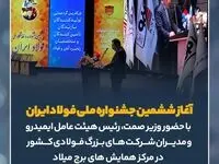 رونق صنعت فولاد با فناوری‌های نوین/ چگونه می‌توانیم از بحران‌ها عبور کنیم؟/ بومی‌سازی و نوآوری: کلیدهای موفقیت در صنعت فولاد