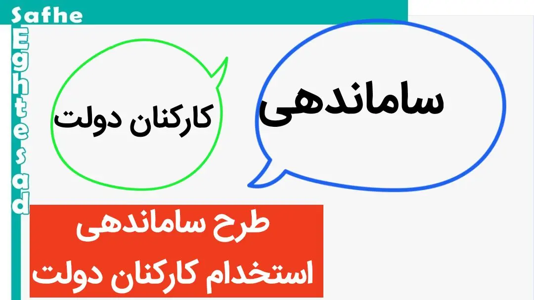 آخرین خبر از طرح ساماندهی استخدام کارکنان دولت  امروز ۲۰ اردیبهشت ۱۴۰۳ | طرح ساماندهی در دستور کار مجدد مجلس | نیروهای شرکتی بخوانید